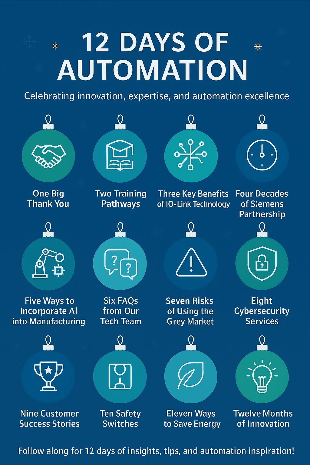 Twelve Days of Automation - Parmley Graham