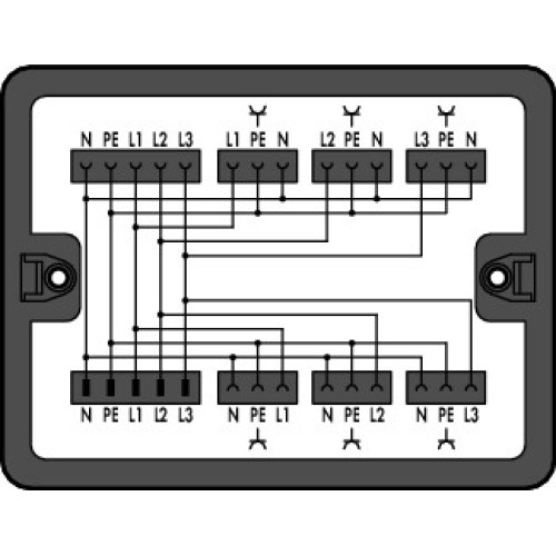 Distribution box, Three-phase to single-phase current (400 V/230 V), 1 input, black