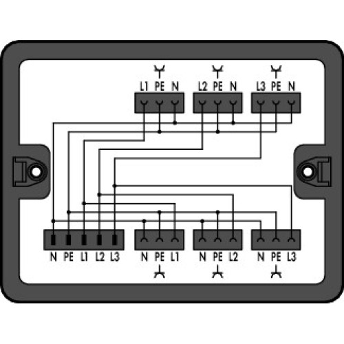 Distribution box, Three-phase to single-phase current (400 V/230 V), 1 input, black