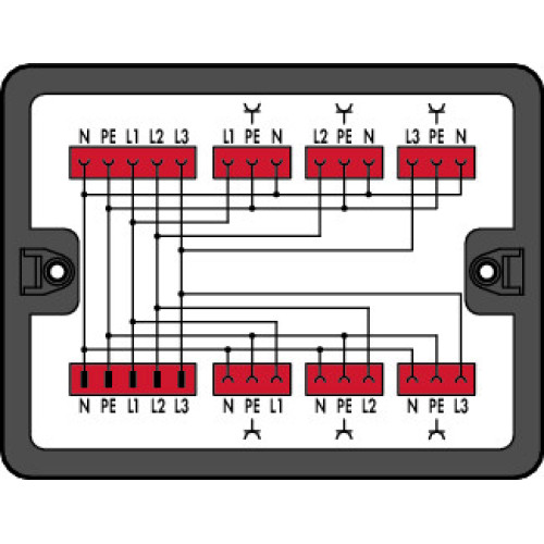 Distribution box, Three-phase to single-phase current (400 V/230 V), 1 input, black