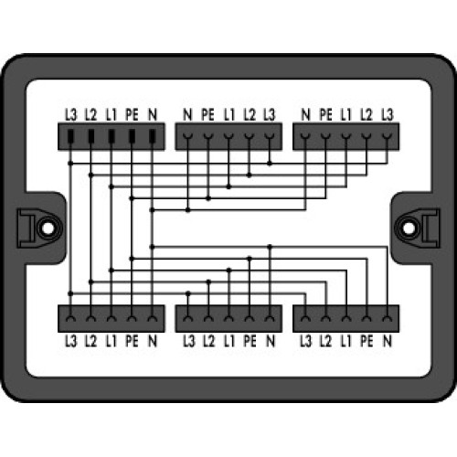 Distribution box, Three-phase current (400 V), 1 input, black