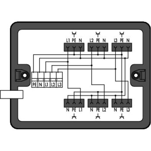 Distribution box, Three-phase to single-phase current (400 V/230 V), supply cable entry, black