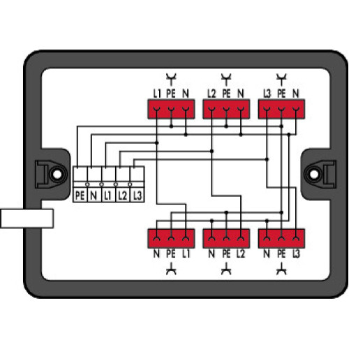 Distribution box, Three-phase to single-phase current (400 V/230 V), supply cable entry, black