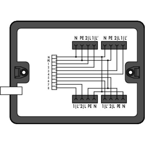 Distribution box, supply cable entry, 4 outputs, black