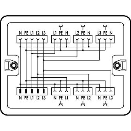Distribution box, Three-phase to single-phase current (400 V/230 V), 1 input, white