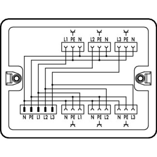 Distribution box, Three-phase to single-phase current (400 V/230 V), 1 input, white