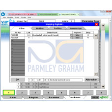 VHPready, Buy-out License