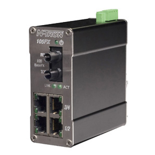 Ethernet Solutions