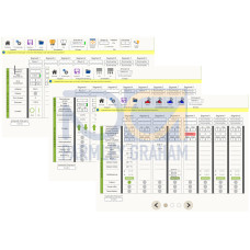 Runtime, Room Automation, Macro