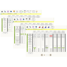 e!RUNTIME, Room Automation, Macro,