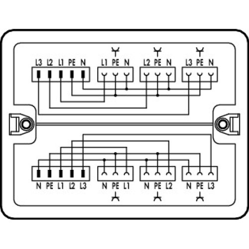 Distribution box, Three-phase to single-phase current (400 V/230 V), 2 inputs, white