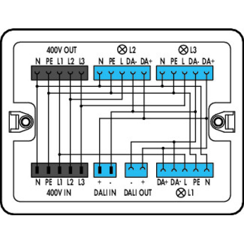 Distribution box, 400 V + DALI, 2 inputs, white