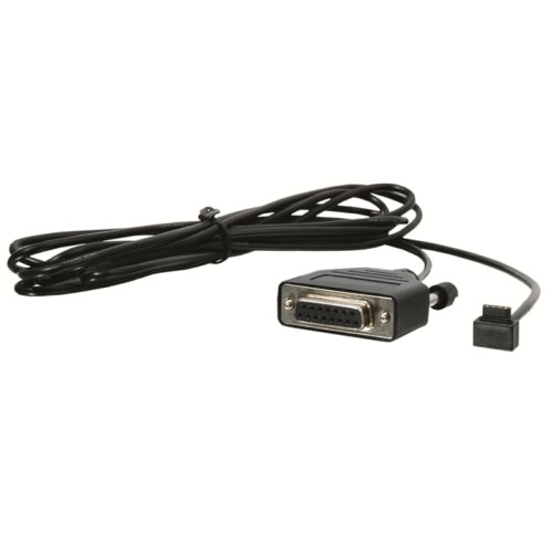 Pluto cable HMI Pluto cable