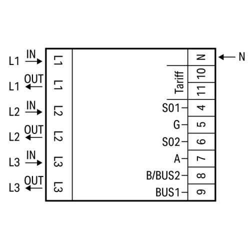 Energy meter (MID), for direct connection, 65A, 3x230/400V, 50Hz ...