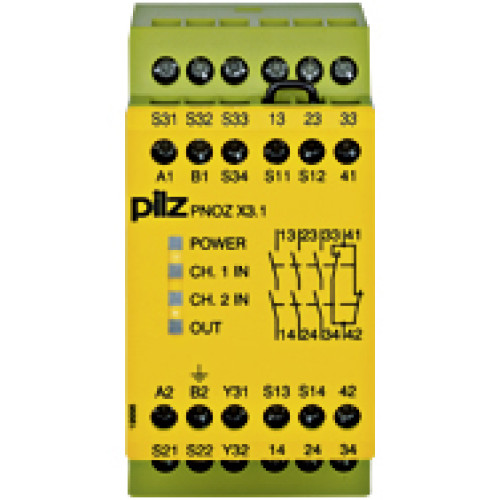Safety relay (standalone) inputs: 1/2-channel wiring with/without detection of shorts across contacts