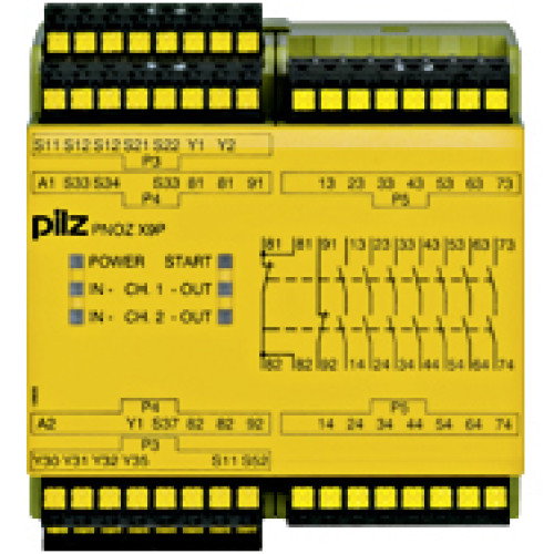 Safety relay (standalone) inputs: 1/2-channel wiring with/without detection of shorts across contacts