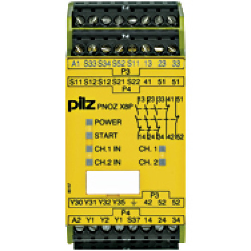 Safety relay (standalone) inputs: 1/2-channel wiring with/without detection of shorts across contacts