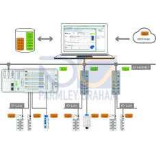 IO-Link Configurator, Single License, Online activation