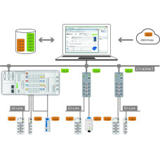 I/O-Link-Configurator, Single License, Online activation,
