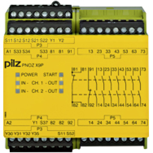 Safety relay (standalone) inputs: 1/2-channel wiring with/without detection of shorts across contacts
