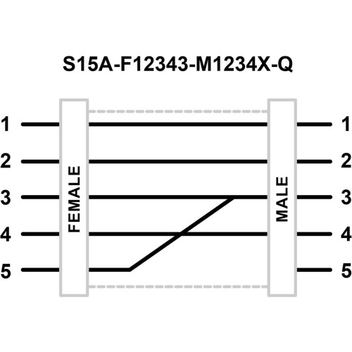 S15A Series: In-Line Adapter, Voltage:12-30 V dc, IP67, Female: F12343, Male: M1234X, 3/5 Female Jumper, Male-Female 5-pin M12 QD