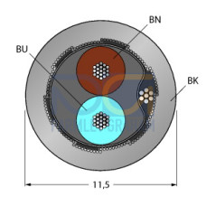 Fieldbus cables for fieldbus systems, According to IEC61158-2