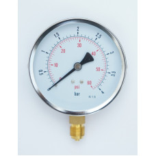 Process Instrumentation