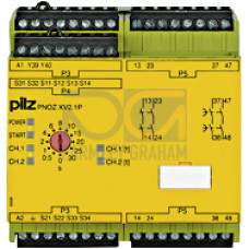 Safety relay (standalone) inputs: 1/2-channel wiring with/without detection of shorts across contacts