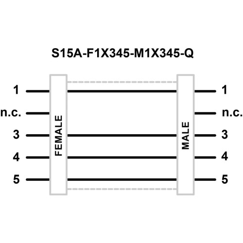 S15 A Series: In-Line Adapter, Voltage: 12-30 V dc, IP67, Female: F1X345 No White Connection, Male: M1X345 No White Connection, Male-Female 5-pin M12 QD