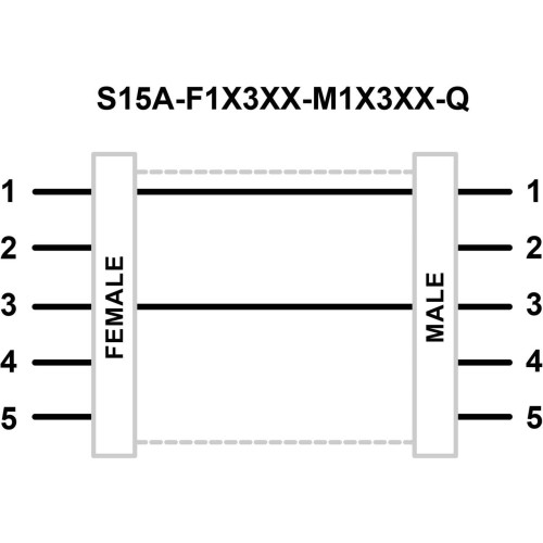 S15A Series: In-Line Adapter, Voltage: 12-30 V dc, IP67, Female: F1X3XX Blue/Brown, Male: M1X3XX Blue/Brown, Male-Female M12 5-pin Integral QD