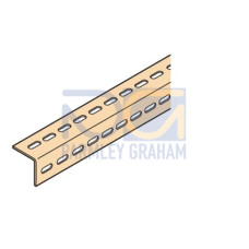 IS2-TS4002 Control and Automation Board