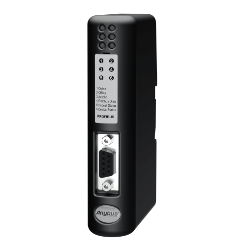 Anybus X-gateway  CANopen Master  PROFIBUS Slave