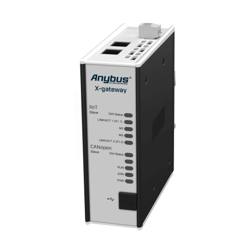 Anybus X-gateway IIoT  CANopen Slave - OPC UA-MQTT