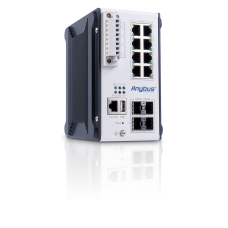 HMS Wireless Products