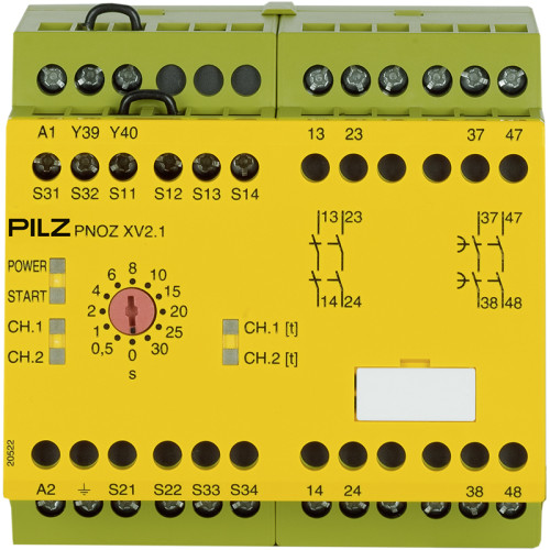 Safety relay (standalone) inputs: 1/2-channel wiring with/without detection of shorts across contacts