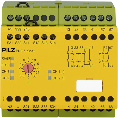 Safety relay (standalone) inputs: 1/2-channel wiring with/without detection of shorts across contacts