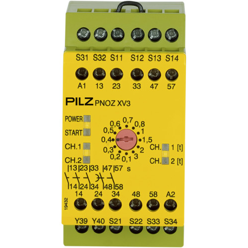 Safety relay (standalone) inputs: 1/2-channel wiring with/without detection of shorts across contacts