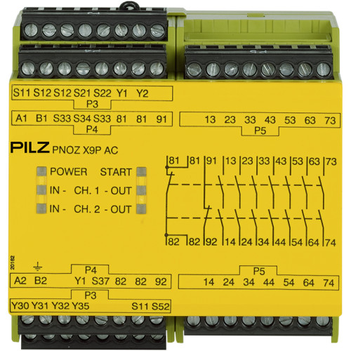 Safety relay (standalone) inputs: 1/2-channel wiring with/without detection of shorts across contacts