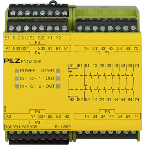 Safety relay (standalone) inputs: 1/2-channel wiring with/without detection of shorts across contacts
