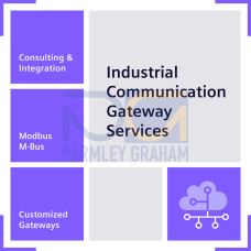 Communication module for connection of serial MODBUS slaves to redundant S7-400H including associated function blocks
