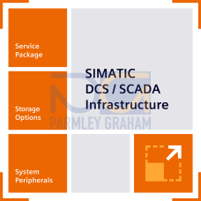 Accessories for controls