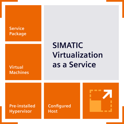 virtual machine as appliance with VMware vCenter Server Foundation software incl. licenses management up to 4 virtualization hosts limited at the v...