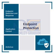 implementation and installation of the McAfee allowlisting agent for an end system to be protected without using the management console ePolicy Orchestrator. Before implementation of the agent, a man