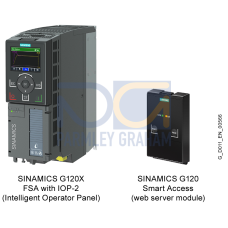 SINAMICS G120X starter kit With Intelligent Operator Panel 6SL3220-3YE10-0AF0 and Web Server Module 6SL3255-0AA00-5AA0 Rated power: 0.75kW Radio inte