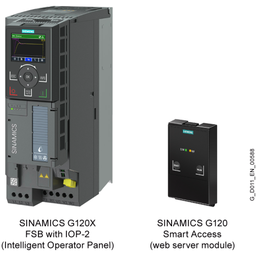 G120X Starter Kit - 7.5kw filtered