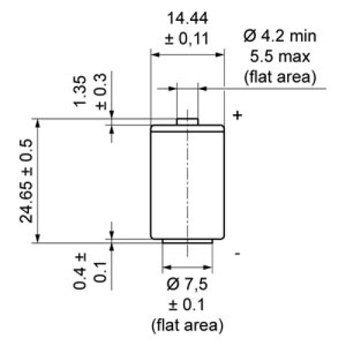 SIMATIC RTLS accessory size 1/2 AA, 3.6 V, LS 14250, pack of 20, suitable for RTLS5201T pack of 20