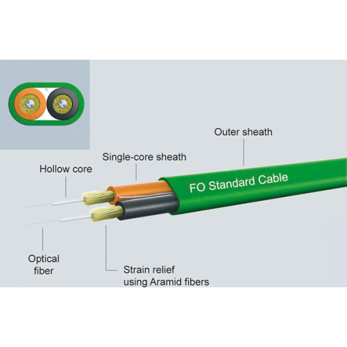 Glass fiber optic cable