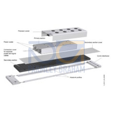 SIMOTICS L Secondary section cover for size 100; component 3-phase synchronous motor; cover for 4 Secondary section segments