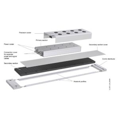 SIMOTICS L Secondary section cover for size 100; component 3-phase synchronous motor; cover for 4 Secondary section segments