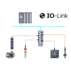 IO-Link